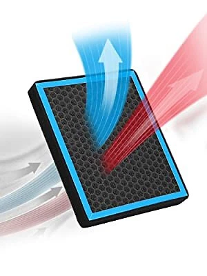 HEPA Cabin Air Filter with Activated Carbon for Acura Honda CRV/Accord CF10134 Foto 3 de 4