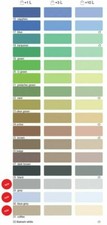 Pigment Wall paint colorant emulsion solvent gloss tile paint tint PIGMENTMIX!!