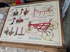 Ancienne affiche scolaire Tracteur Agricole Les Charrues Imp Lang Paris A Saisir