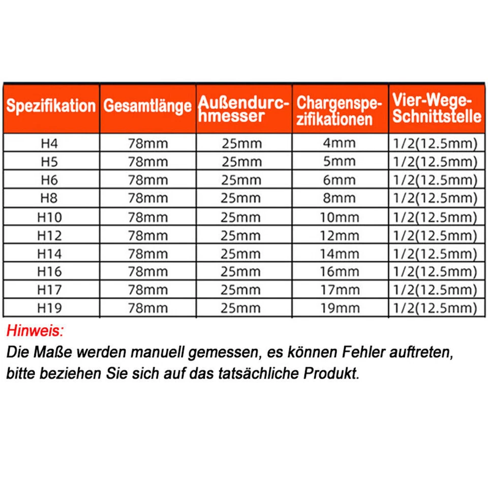 INNEN SECHSKANT STECKSCHLÜSSEL SATZ 1/2" KRAFT NÜSSE für INBUS SCHRAUBEN - Bild 2 von 4
