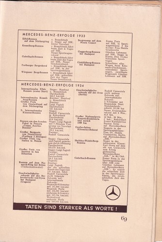 40 JAHRE AUTOMOBIL-RENNSPORT 1935, EINE JUBILAUMSGABE DER DAIMLER-BENZ A.G BOOK - Picture 12 of 12