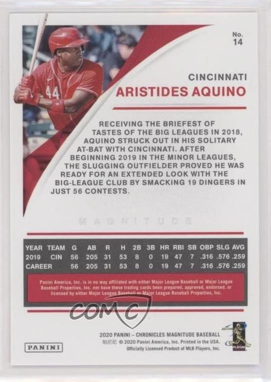 2020 Panini Chronicles Magnitude Aristides Aquino #14 Rookie RC - Image 2 of 2