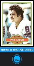 Click to enlarge Phil Tabor