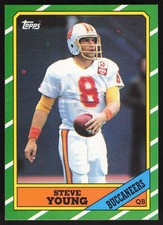 Steve Young Football Cards: Rookie Cards Checklist and Buying Guide 13