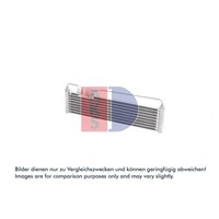 ÖLküHler AKS Dasis 126029N