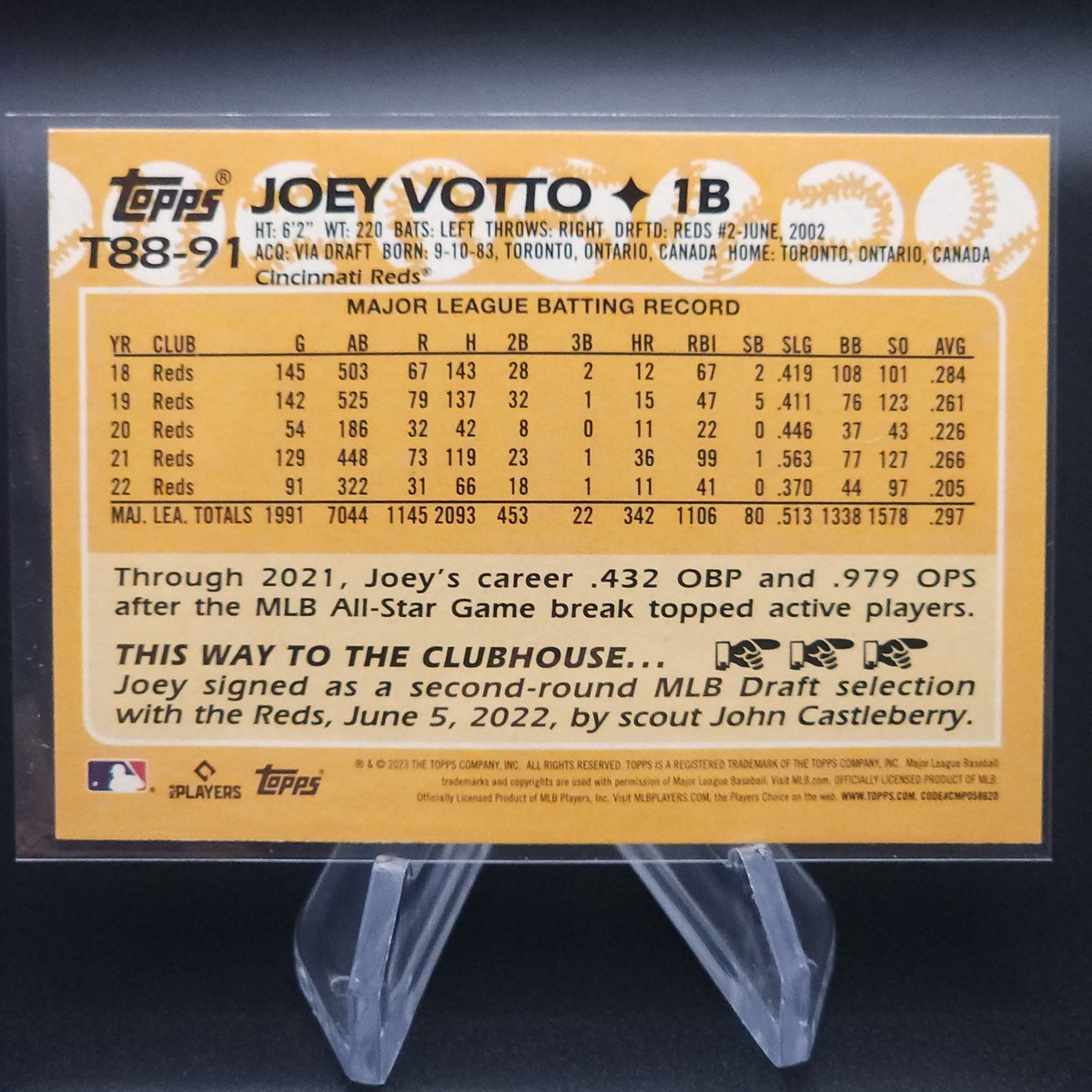2023 Topps Series 1 1988 35th Anniversary #T88-91 Joey Votto