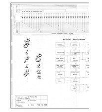 WELSON Gipsy Star Schematic Diagrams Service Manual Electrical Diagram - PDF