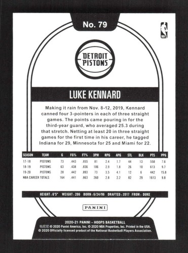 Luke Kennard 2020-21 Hoops Purple Explosion Detroit Pistons #79 - Picture 2 of 2