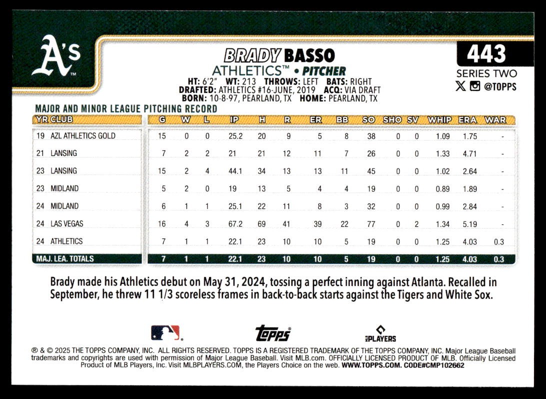 2025 Topps Series 2 Brady Brasso #443 Rookie Card Athletics