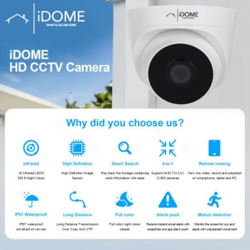 IDOME CCTV HOME SECURITY 5MP 4 CHANNEL DVR KIT COMPLETE FULL HD (FREE BALUN) UK - Picture 14 of 17