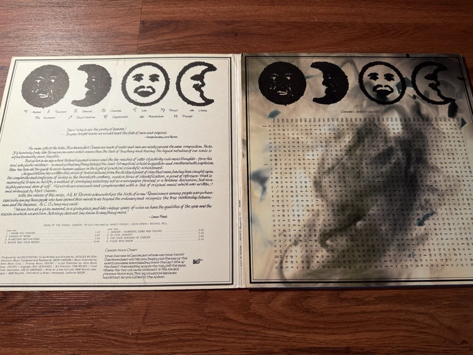Cancer Signs Of The Zodiac SP 4214 Vintage Vinyl Record LP Horoscope Celestial  - Image 2 of 4