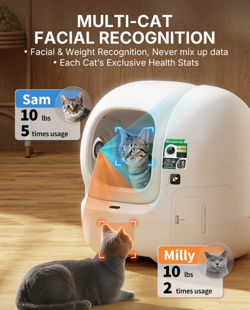 PETKIT PUROBOT MAX PRO 2 AI-Camera Self Cleaning Cat Litter Box