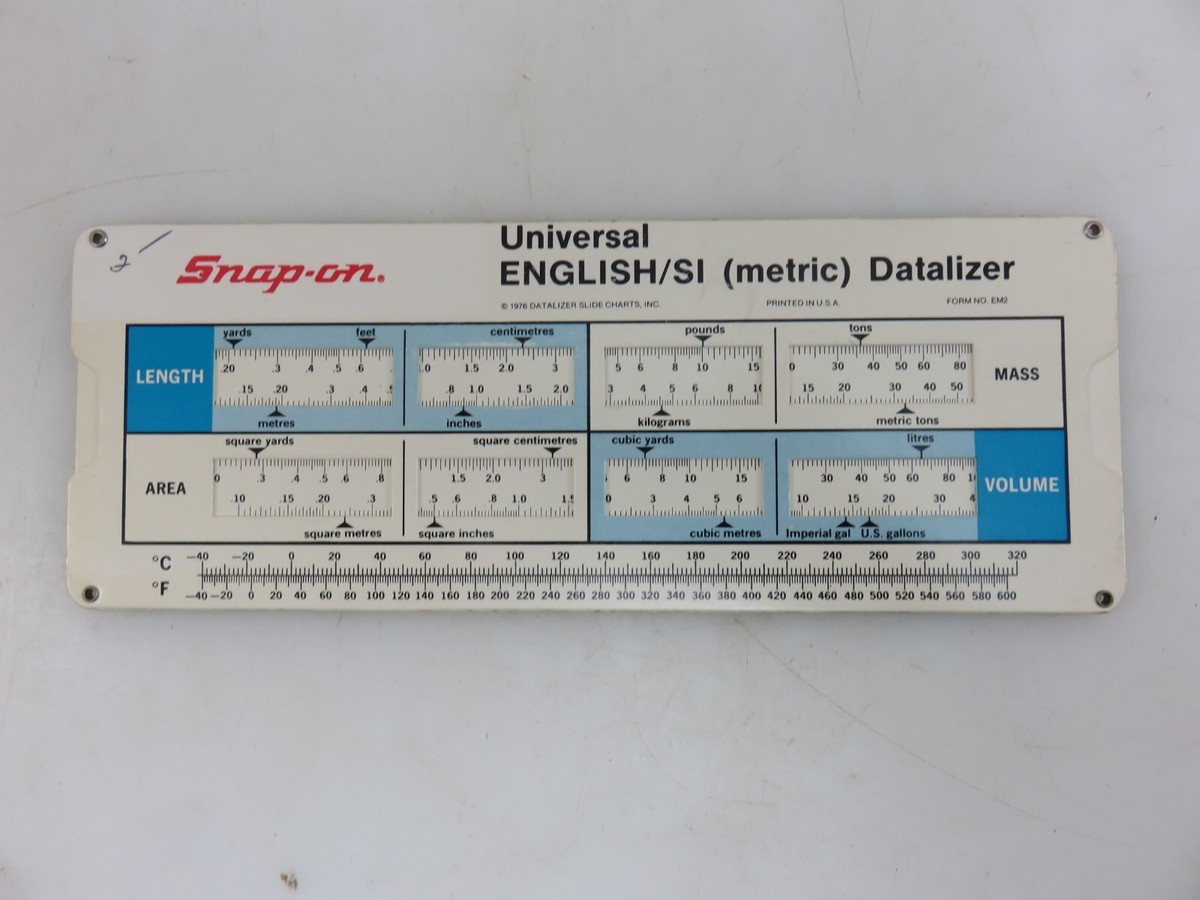 Standard To Metric Conversion Chart For Tools UE And US Ring
