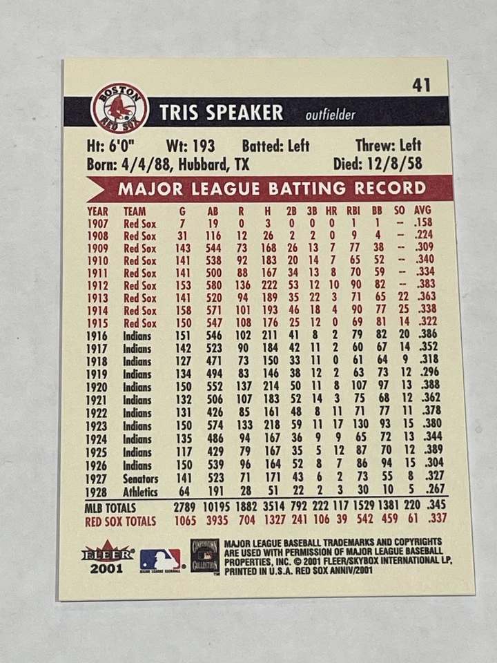 Béisbol Fleer Red Sox 2001 100 aniversario - Altavoz Tris - Medias Rojas de Boston Foto 2 de 2