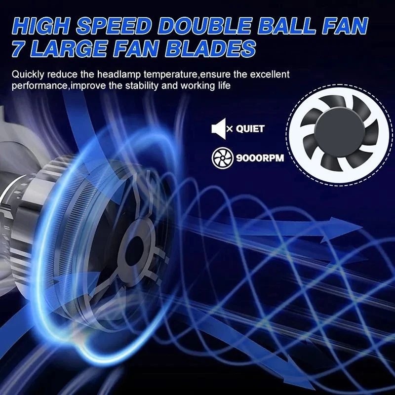 Philips Ultinon Rally 3590 H7 LED Headlight 90W 6500K High Power 2PCS - Image 4 of 4