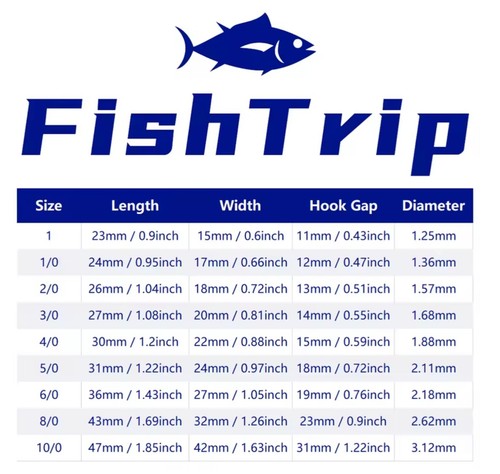 25 4 X Extra Strong Sea Saltwater Fishing Circle Fishing Hooks - Various Sizes - Picture 6 of 33