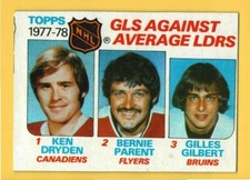 1978-79 Topps #68 NHL Goals Against Average Leaders Dryden Parent Gilbert