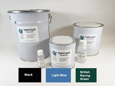 Fibreglass Pond - Topcoat Resin - GREEN, BLACK & LIGHT BLUE - Choose Size