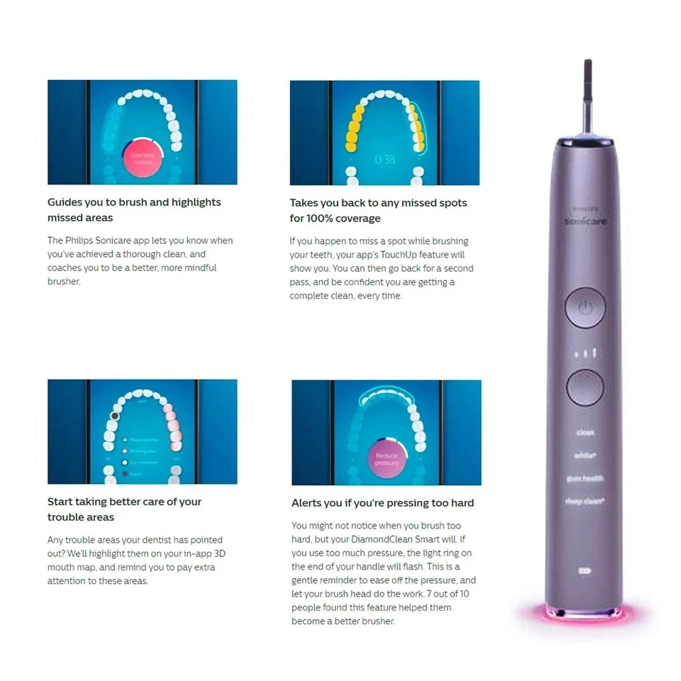 Philips Sonicare DiamondClean Smart 9300 HX992R Silve 电动牙刷手柄 — 第 2/4 张图片