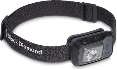 Rechargeable 350 Lumens LED Headlamp with Micro-USB Charging for Outdoors