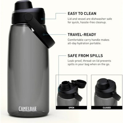 Cambelbak 100% Leak-Proof Easy Carry 32 oz Thrive Chug Water Bottle