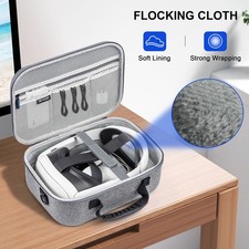 For Meta Quest 3 VR Glasses VR Gaming Glasses Protective Crossbody Bag Case Box