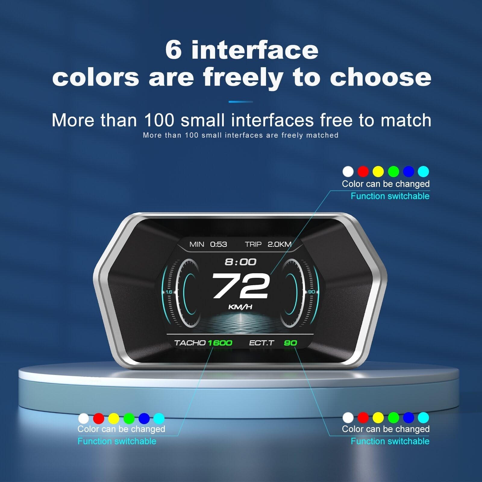 Heads up Display P17, Car Smart obd2 Gauge Display, GPS Speedometer with Vehi...