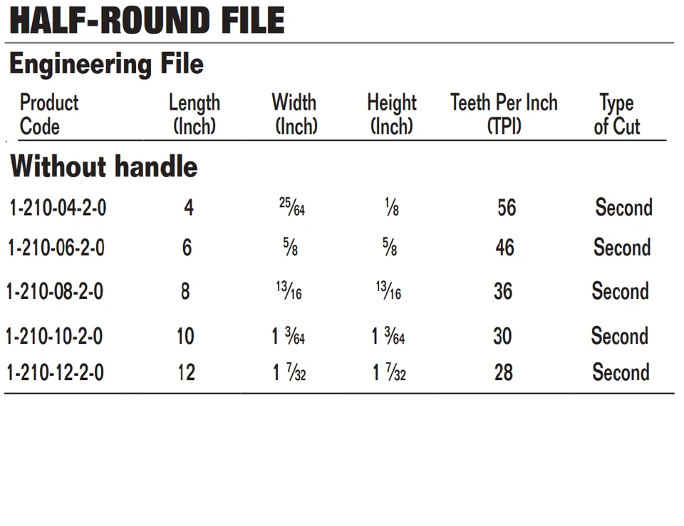 Bahco Half-Round File, Second Cut,Double-Cut, No Handle, 4" To 12" Len, 10-PACK - Image 2 of 2