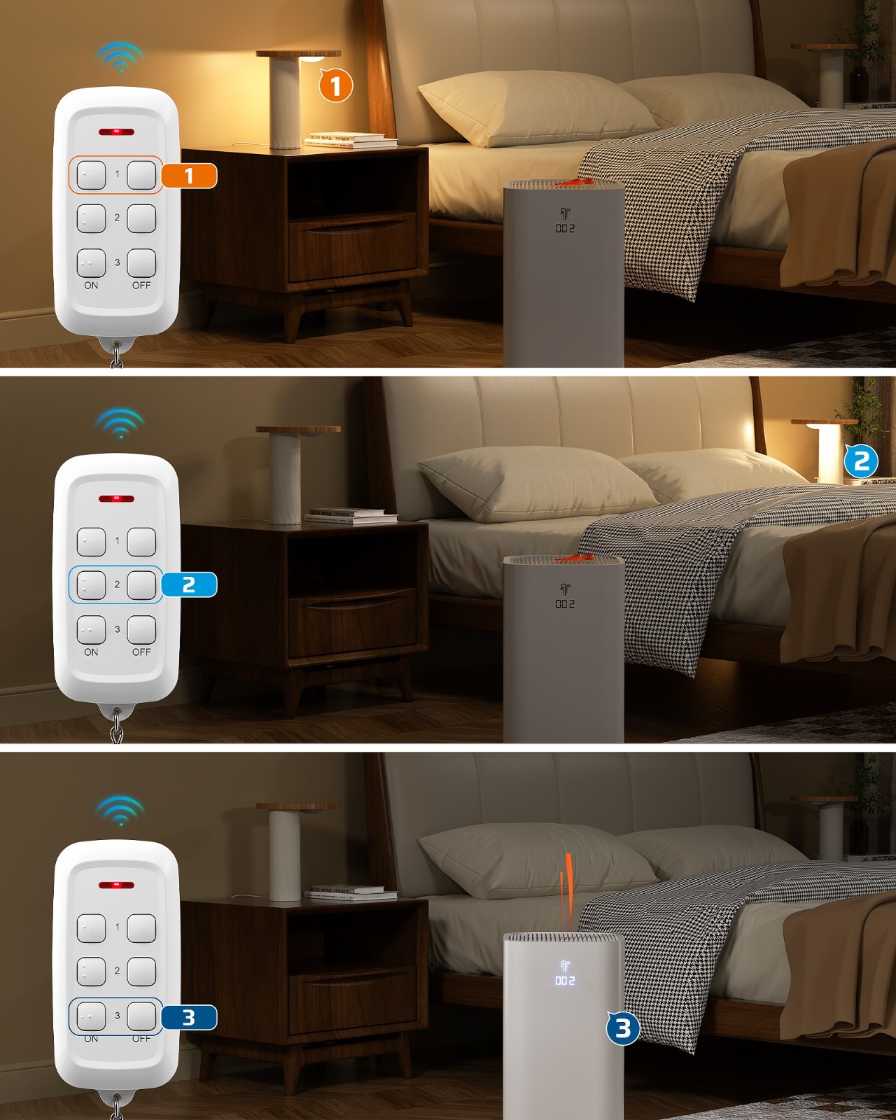 DEWENWILS Indoor Remote Control Outlet, 15A/1875W, 100FT RF Range,