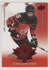 2021 Upper Deck Team Canada Juniors Exclusives 25/250 Melodie Daoust #54 z6b