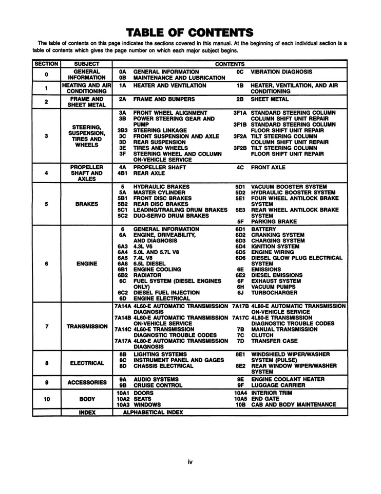 Chevrolet y GMC 1994 camioneta C/K manual de servicio Foto 2 de 4