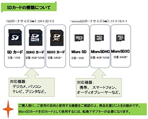 TOSHIBA SDHC card 8GB SDAR40N08G Class10 UHS-I maximum transfer rate 40MB/s F/S - Picture 3 of 3