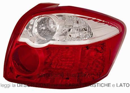 Faro Trasero Derecho Peugeot 208 2024 LED | Valeo Original | Grupo Óptico | Reemplazo Directo
