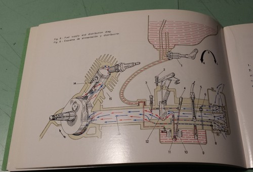 Vespa 90 Operation And Maintenance Book Piaggio Dis. N.99748 - Foto 5 di 7