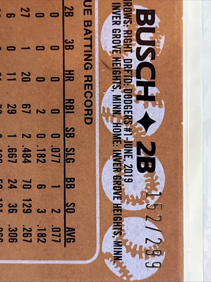 2023 Topps Update Series - 1988 Topps Baseball Black #88US-8 Michael Busch /299 - Image 4 of 4