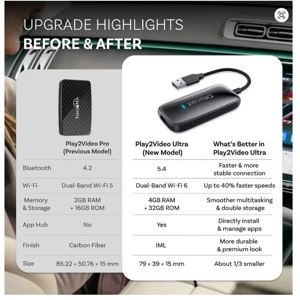 Ottocast Play2Video Ultra – Adaptateur sans fil tout-en-un pour CarPlay/Android - Photo 2/4