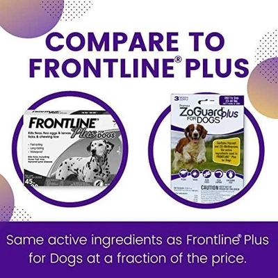 ADVENTURE PLUS ZoGuard Preventative Treatment for Dogs- 23 to 44 lbs. ☑️3-Month Supply