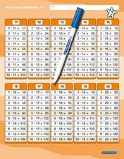 Unregelmaige Verben / irregular Verbs - Zeitfo, Langhans*.