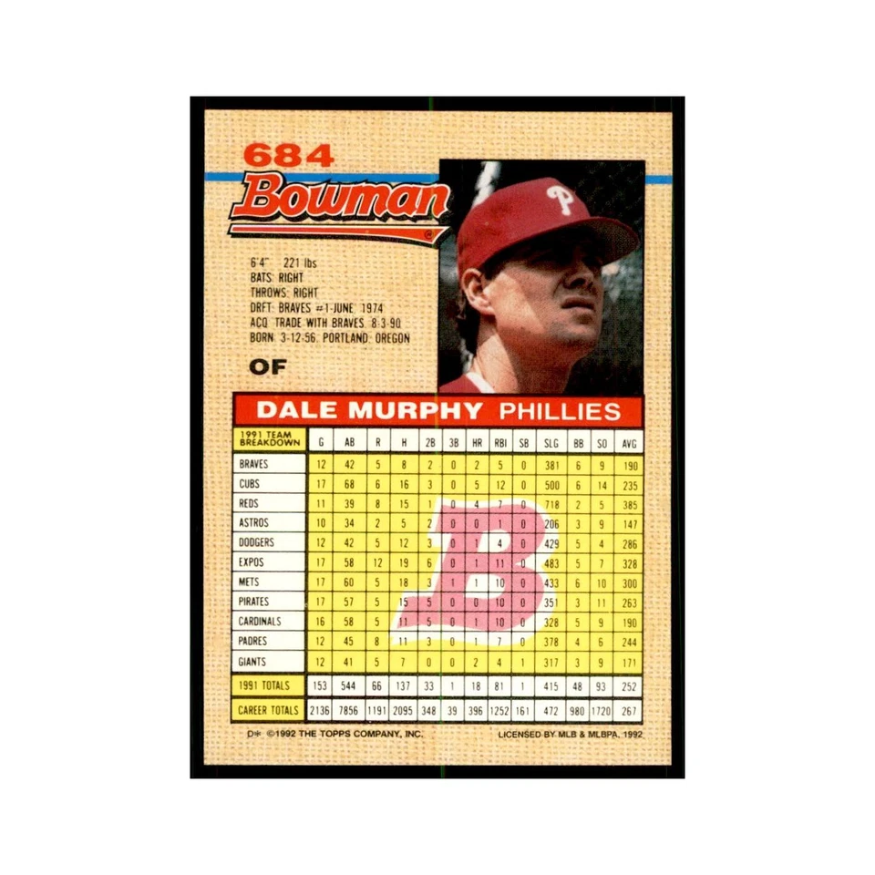 1992 Bowman Dale Murphy Baseball Cards #684 - Image 2 of 3