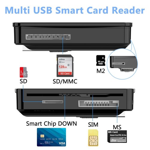 Card Reader MS Kartenleser Memory Card Reader Y1R11452 - Photo 6/10