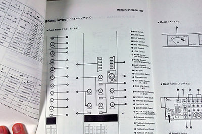 Yamaha MC802 MC1202 MC1602 Audio Mixing Console Service Repair