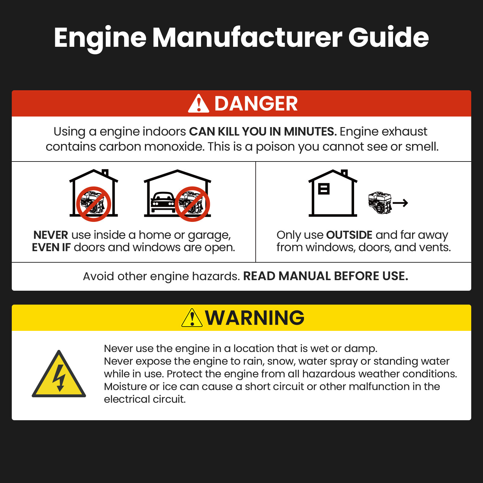 Electric Start Gas Engine Motor 212cc 4-Stroke 7HP Horizontal Pressure Washer