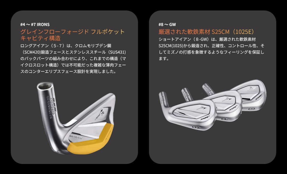 Mizuno JPX 925 Forged Iron Wedge #6-pw 5p Set S-Flex N.S.PRO 950GH