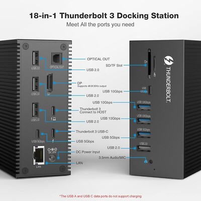 18 in 1 Thunderbolt 3 Dockingstation USB C 40 Gbps DP 8K@30Hz mehrere Monitore