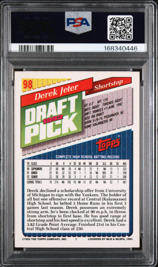 1993 Topps - Derek Jeter #98 ROOKIE CARD EX PSA 5 Graded on 8/24/2026 view 2