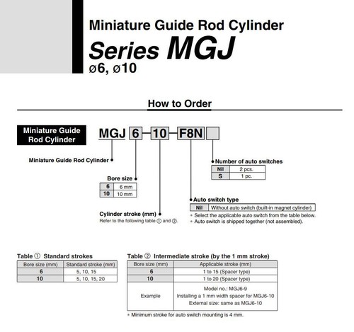 A● SMC MGJ6-15 Miniature Guide Rod Cylinder Bore size 6mm - Imagen 5 de 8