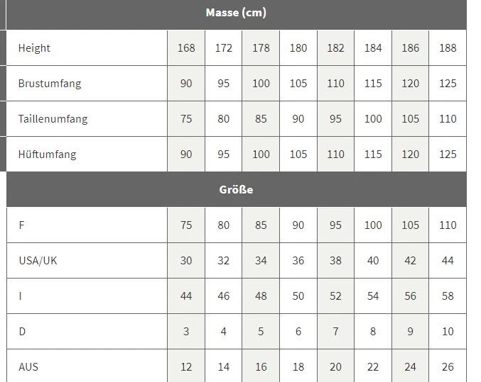 Arena Herren Badehose Schwimmhose Badeshort Short Slip Bouncy schwarz Blau - Bild 4 von 4