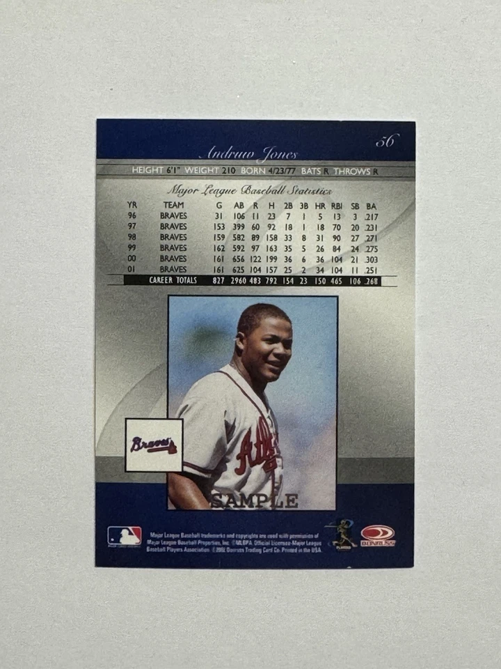 2002 DONRUSS ELITE SAMPLES #56 - ANDRUW JONES  - Image 2 of 3
