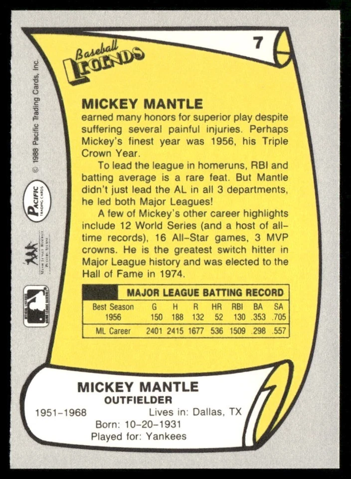 Juego completo de béisbol Pacific Legends I 1988 (110) Foto 3 de 4