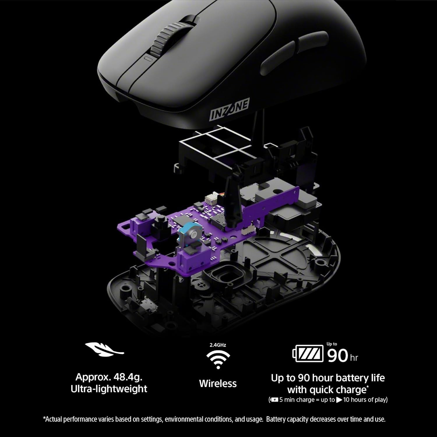 Sony INZONE Mouse Gaming Inalámbrico 8K XL con Pad 3 Puertos USB (Negro), imagen 3